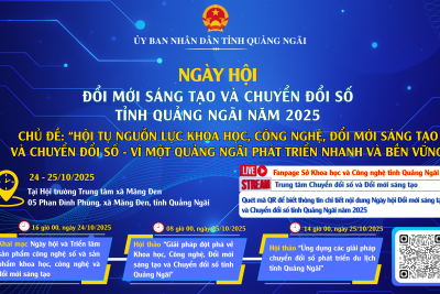 Chào mừng Ngày hội Đổi mới sáng tạo và Chuyển đổi số tỉnh Quảng Ngãi năm 2025