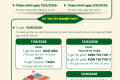 Thông tin tốt nghiệp THPT năm 2026